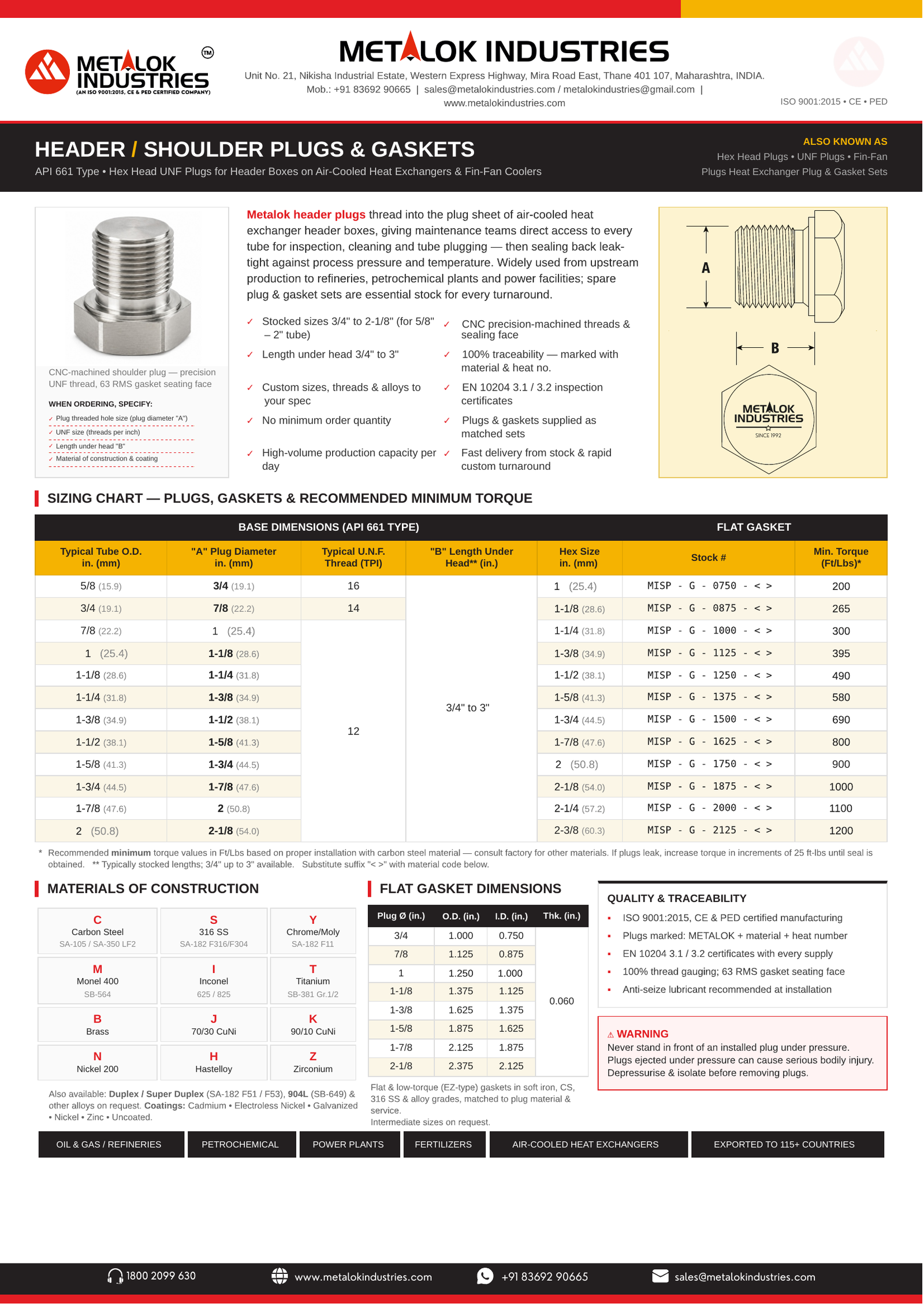 Metalok header plugs datasheet